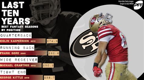 san francisco 49ers game stats|san francisco 49ers record.